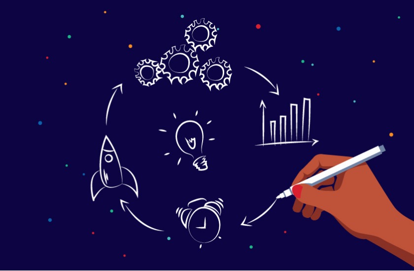 Facilitation graphique - visualiser les idées en réunion